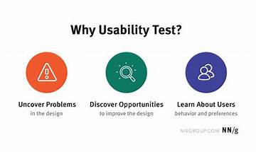How to implement user testing for your website